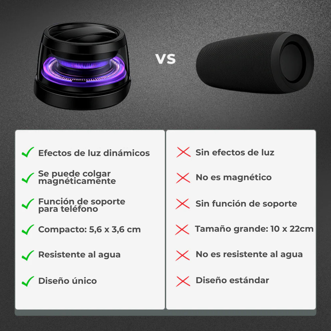 GuaadeShop™ – Parlante Magnético G200 para celular y superficies metálicas