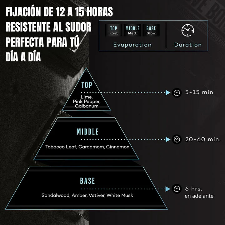 Her Loss® Pheromone Perfume